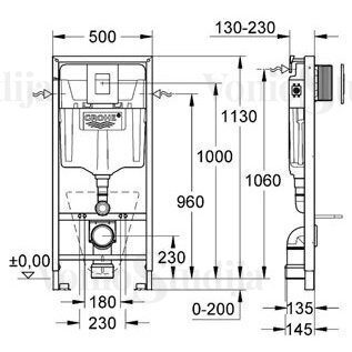 Potinkinis wc rėmas Grohe su juodu mygtuku ir Omnires Ottawa Rimless komplektas 7