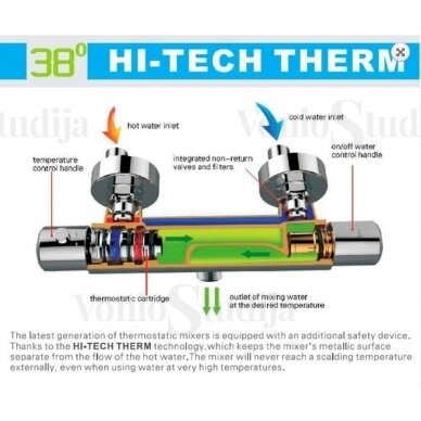 Juoda termostatinė dušo sistema Solaris WD139BC su chromo spalvos rankenėlėmis 3